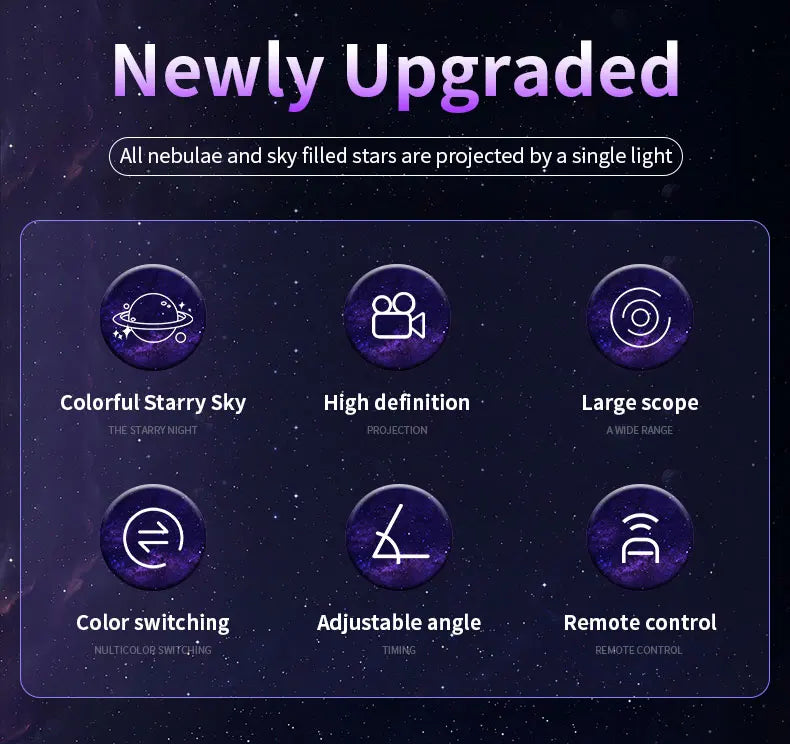 **Projecteur LED Astronaute – Ciel Étoilé pour Enfants** 🌌✨